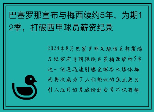 巴塞罗那宣布与梅西续约5年，为期12季，打破西甲球员薪资纪录